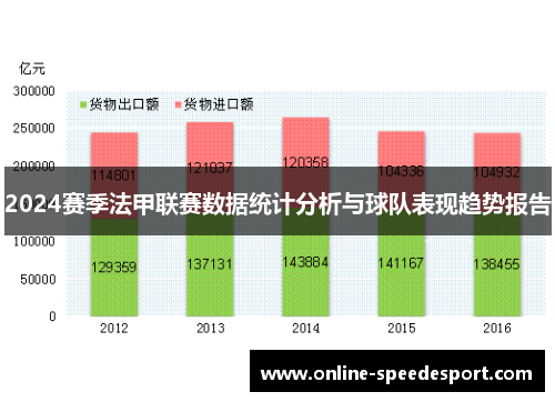 2024赛季法甲联赛数据统计分析与球队表现趋势报告