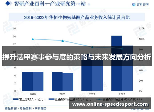 提升法甲赛事参与度的策略与未来发展方向分析