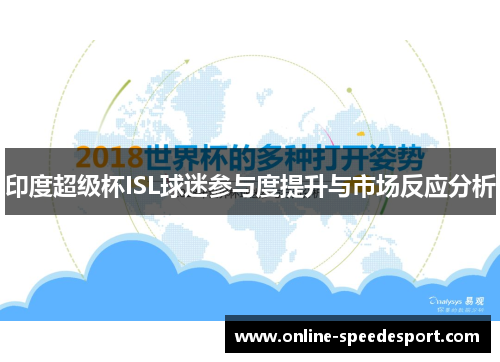 印度超级杯ISL球迷参与度提升与市场反应分析