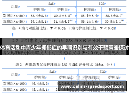 体育活动中青少年抑郁症的早期识别与有效干预策略探讨