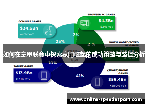 如何在意甲联赛中探索豪门崛起的成功策略与路径分析