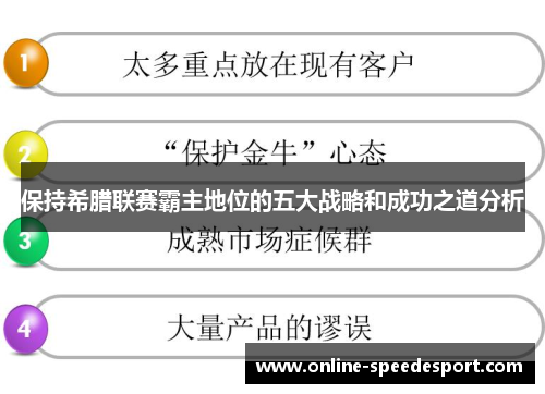 保持希腊联赛霸主地位的五大战略和成功之道分析