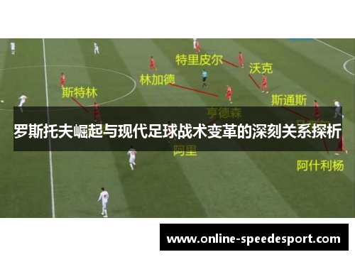 罗斯托夫崛起与现代足球战术变革的深刻关系探析