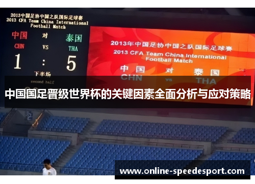 中国国足晋级世界杯的关键因素全面分析与应对策略