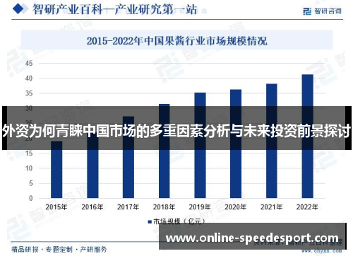 外资为何青睐中国市场的多重因素分析与未来投资前景探讨