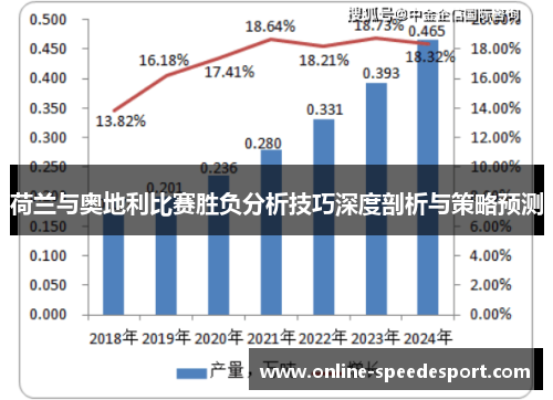 荷兰与奥地利比赛胜负分析技巧深度剖析与策略预测