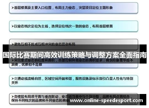 国际比赛期间高效训练策略与调整方案全面指南
