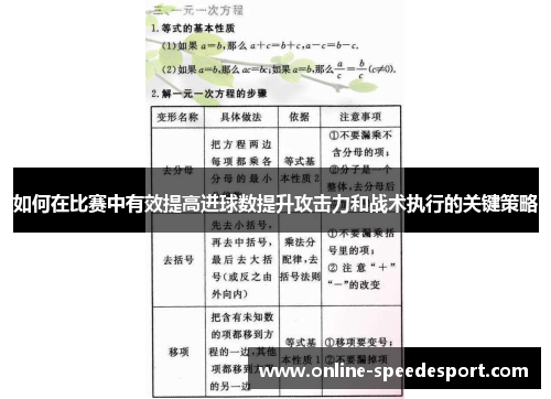 如何在比赛中有效提高进球数提升攻击力和战术执行的关键策略