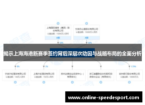 揭示上海海港新赛季签约背后深层次动因与战略布局的全面分析