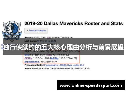 独行侠续约的五大核心理由分析与前景展望