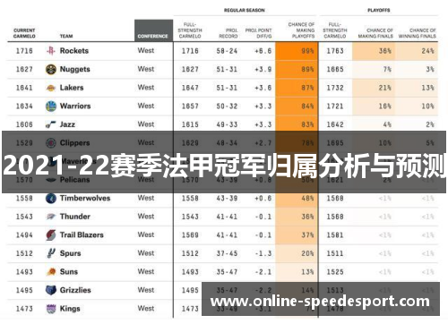2021-22赛季法甲冠军归属分析与预测