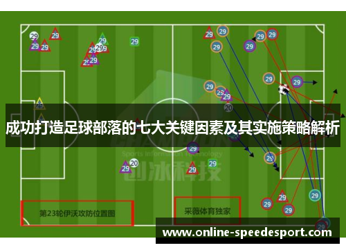 成功打造足球部落的七大关键因素及其实施策略解析