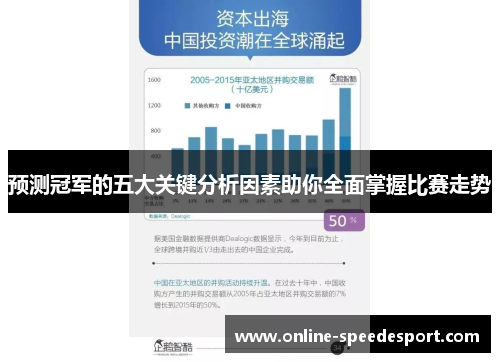 预测冠军的五大关键分析因素助你全面掌握比赛走势