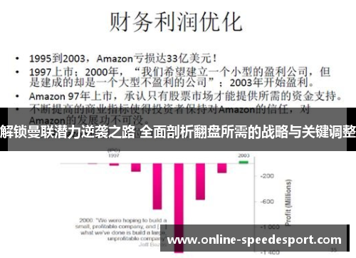 解锁曼联潜力逆袭之路 全面剖析翻盘所需的战略与关键调整