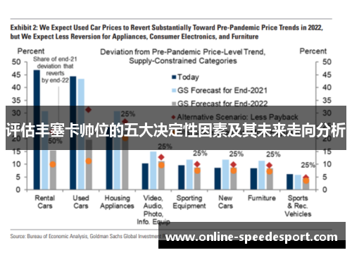 评估丰塞卡帅位的五大决定性因素及其未来走向分析 评估丰塞卡帅位的五大决定性因素及其未来走向分析