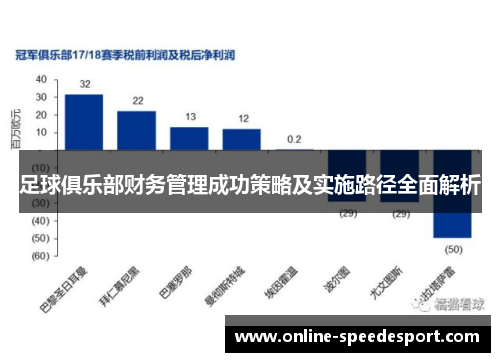 足球俱乐部财务管理成功策略及实施路径全面解析 足球俱乐部财务管理成功策略及实施路径全面解析