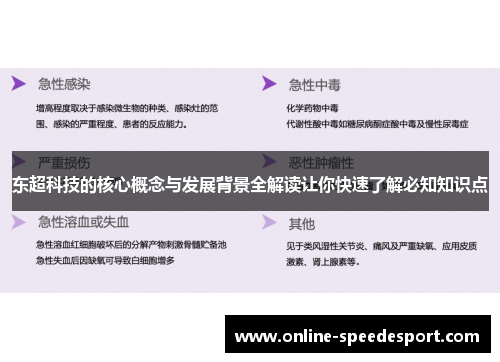 东超科技的核心概念与发展背景全解读让你快速了解必知知识点