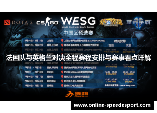 法国队与英格兰对决全程赛程安排与赛事看点详解 法国队与英格兰对决全程赛程安排与赛事看点详解