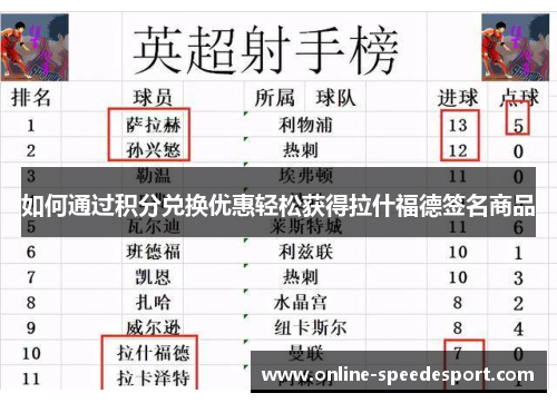 如何通过积分兑换优惠轻松获得拉什福德签名商品