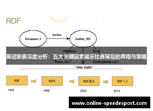 英冠联赛深度分析：五大关键因素揭示比赛背后的真相与策略