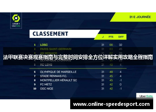 法甲联赛决赛观赛指南与完整时间安排全方位详解实用攻略全程指南 法甲联赛决赛观赛指南与完整时间安排全方位详解实用攻略全程指南