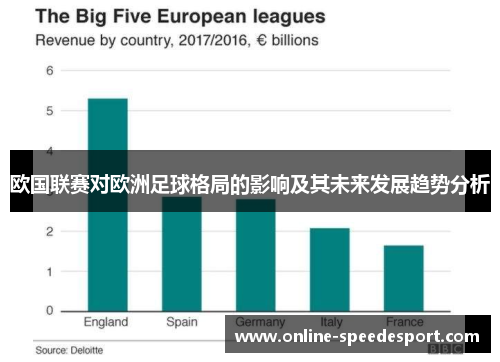 欧国联赛对欧洲足球格局的影响及其未来发展趋势分析 欧国联赛对欧洲足球格局的影响及其未来发展趋势分析